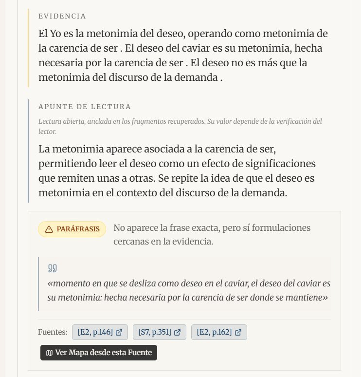 Ateneo — modo FUENTE: veredicto PARÁFRASIS para 'el deseo es metonimia', con canonical quote desde Escritos 2, p.146